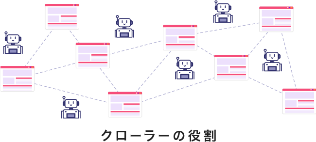 クローラーの役割