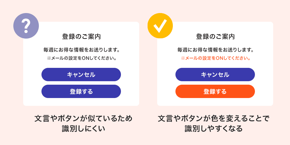 フォン・レストルフ効果(孤立効果)