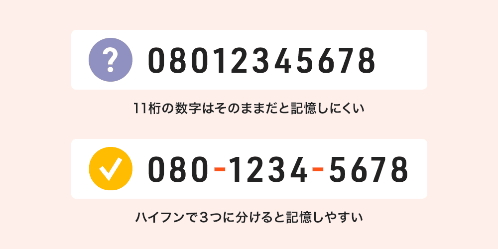 ミラーの法則