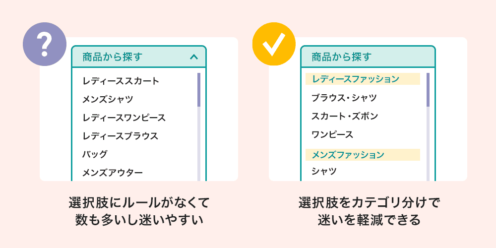 決定回避の法則